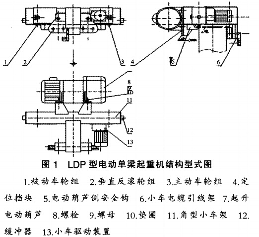 起重機監控系統針對LDP型電動單梁起重機雙向防墜落安全鉤設計